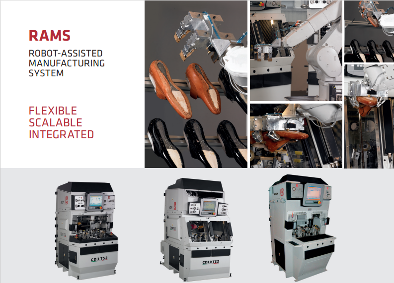 ATOM MB  RAMS-Robot Assisted  Manufacturing  System